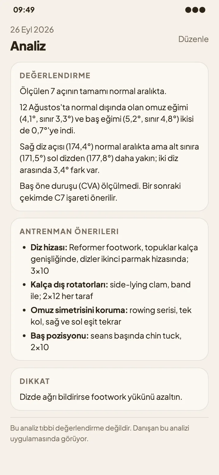 Postür analizi değerlendirme ekranı: ölçülen açıların yorumu, antrenman önerileri ve dikkat notu