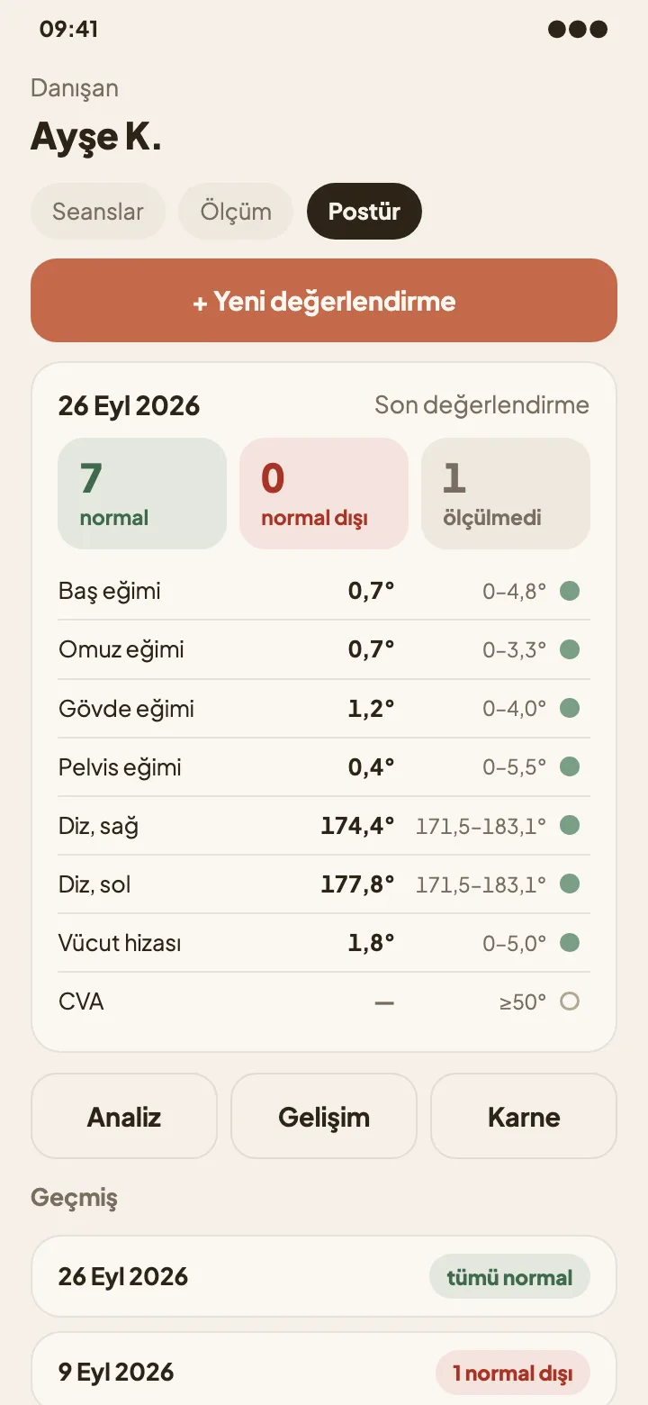 Danışan kartında Postür sekmesi: son değerlendirmede normal ve normal dışı açı sayıları, açı listesi ve geçmiş